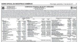 balanço